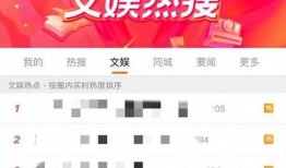 娱乐圈爆料有什么是假的,揭秘真假难辨的八卦传闻